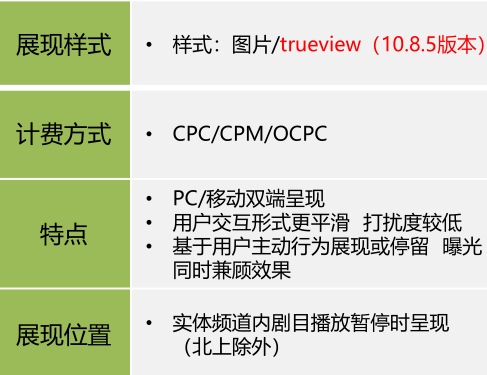 在爱奇艺推广广告可以直接找总部的代理商做嘛？