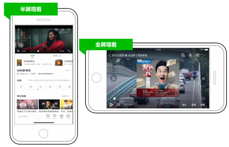 在爱奇艺平台投放广告的优势是什么？