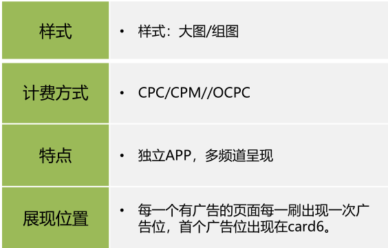 在爱奇艺推广广告之后多久能出效果？