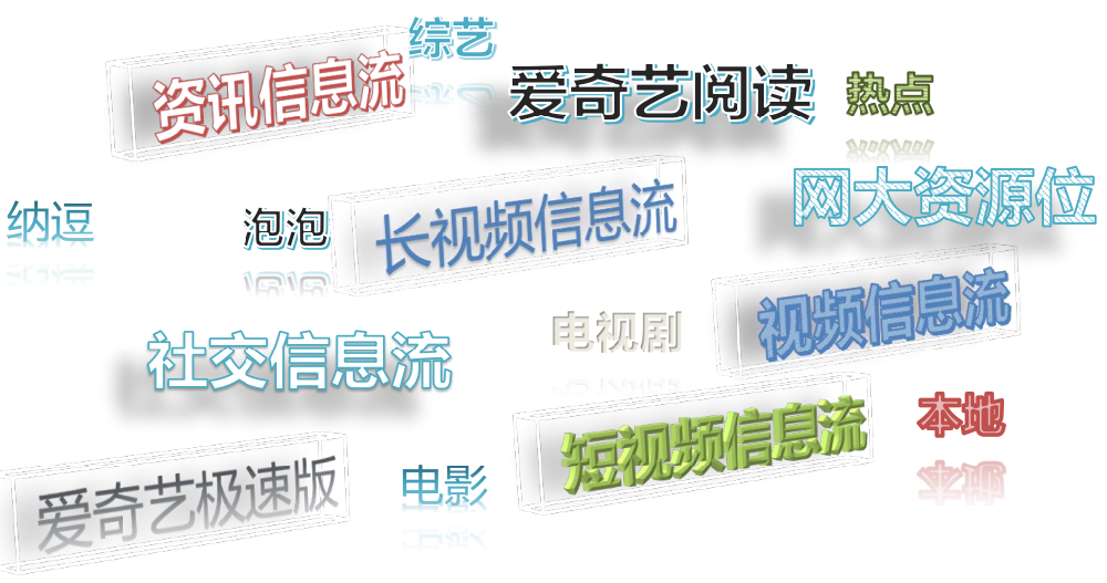 在爱奇艺投放广告的效果怎么样？【NO.1】