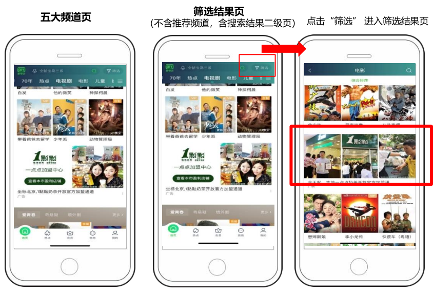 在爱奇艺推广广告的代理商能做全国吗？