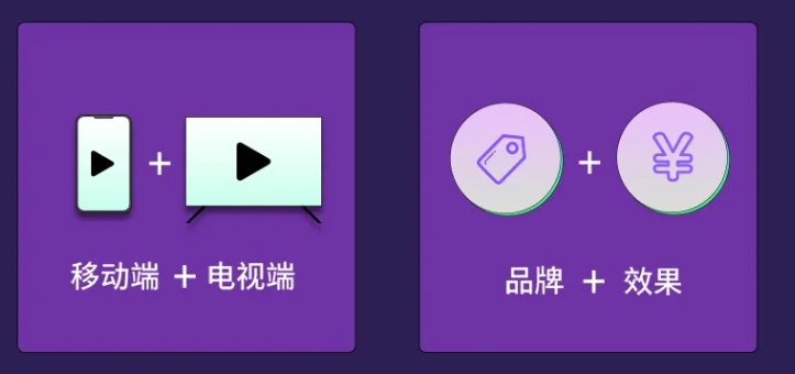 爱奇艺广告怎样投放刺激用户转化? 爱奇艺广告怎样投放刺激用户转化?