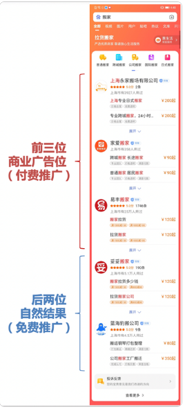 百度广告平台：本地推广支持惠生活付费推广功能上线