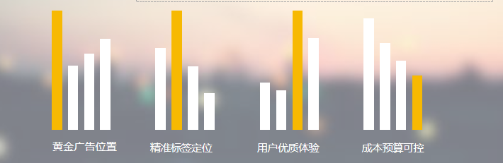 爱奇艺广告的展现位置一般是在哪? 爱奇艺广告的展现位置一般是在哪?