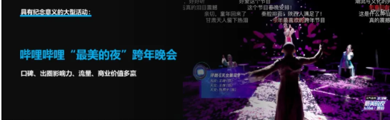 怎样搭建哔哩哔哩广告账户？