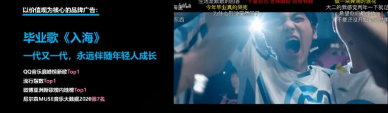 哔哩哔哩可以投放哪些广告？