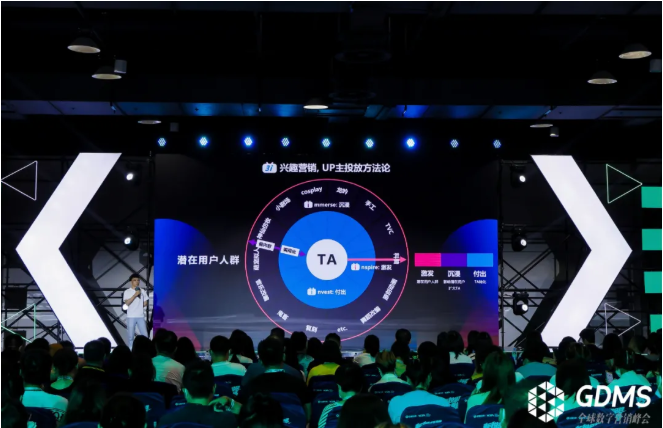 哔哩哔哩广告怎么收费？