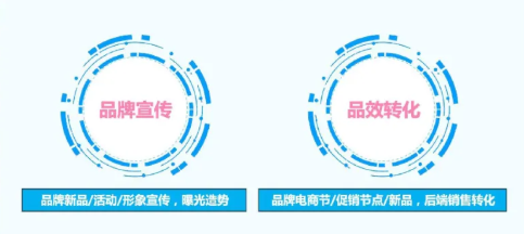 哔哩哔哩视频广告登录入口在哪？