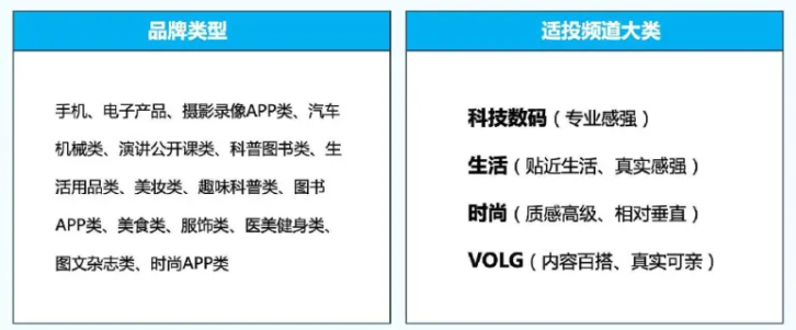 哔哩哔哩开户代理商电话4009602809