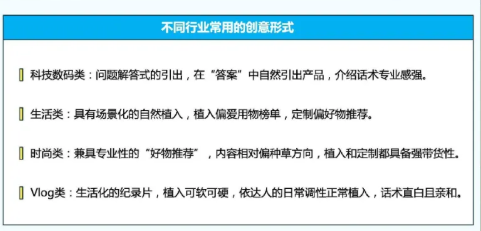哔哩哔哩视频广告政策有哪些？