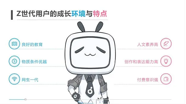 B站推广用户的心理有什么特点？