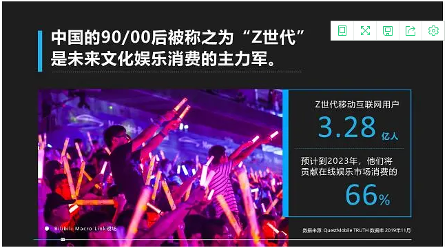 B站推广用户的有什么行为偏好？