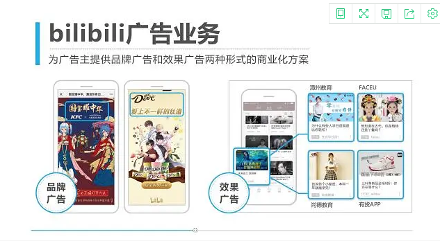 Q9：B站推广用户特有哪些广告类型？