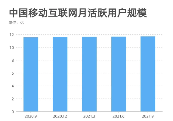 腾讯推广：从流量到体验，开发者变现思维大迁徙