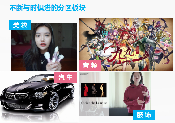 你知道B站信息流广告是什么吗？