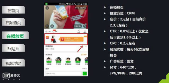 爱奇艺开户多少钱？爱奇艺视频推广怎么开户？