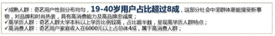 怎么做爱奇艺广告呢，爱奇艺视频推广多少钱？