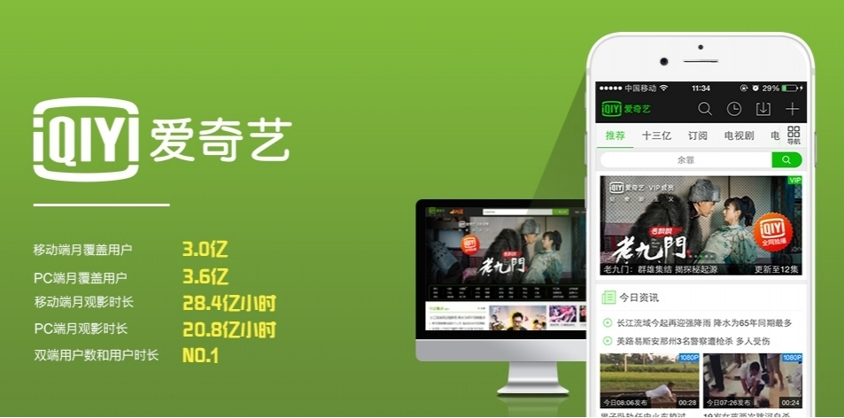 爱奇艺播放视频前的15秒广告效果真的好吗？