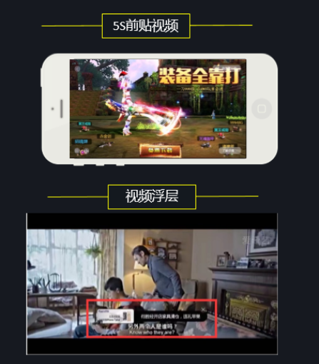 爱奇艺推广是怎么E座的，爱奇艺视频贴片广告你知道怎么展现吗？