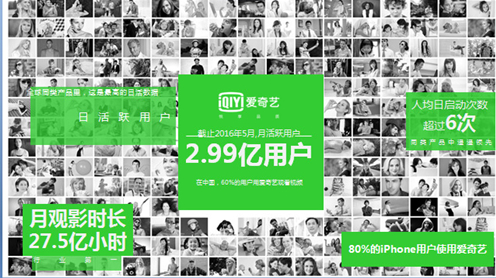 爱奇艺视频贴片广告怎么投放，现在投放有什么优惠吗？