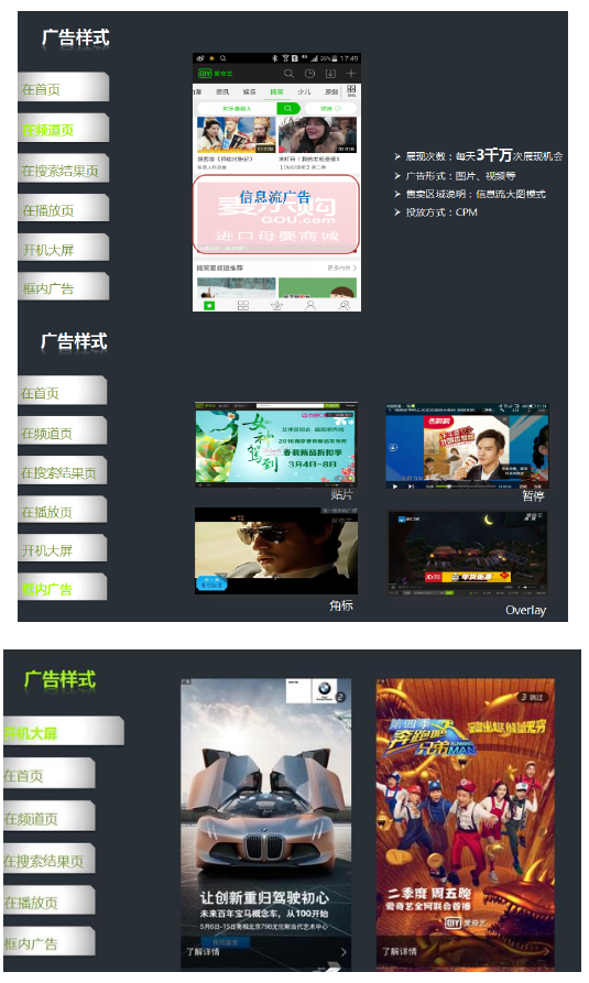 爱奇艺APP视频广告怎么展现？样式如何的呢？