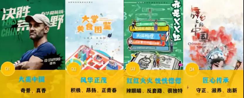 B站推广咨询电话