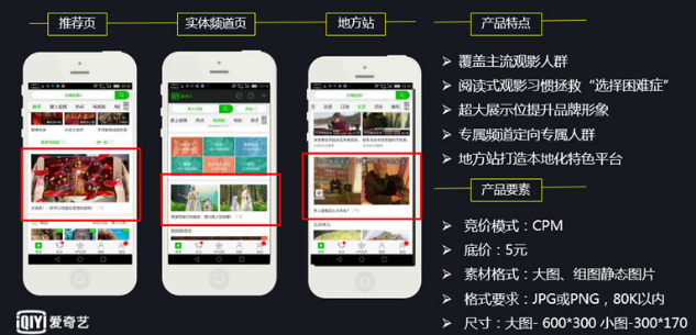 爱奇艺投放广告曝光率高，以原生信息的方式呈现让用户体验效果更好，有效提升广告转化率