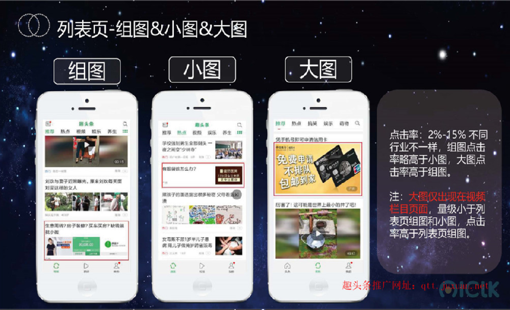 ​趣头条广告怎么投放？趣头条信息流广告如何展示？