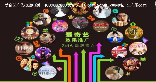 爱奇艺广告有几个位置？效果好吗？