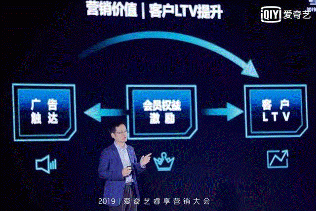 备受关注的爱奇艺广告投放大事件，进一步深挖“效果营销”底层逻辑，