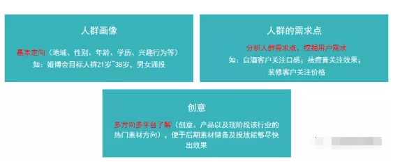 新手必读｜腾讯广告账户搭建技巧