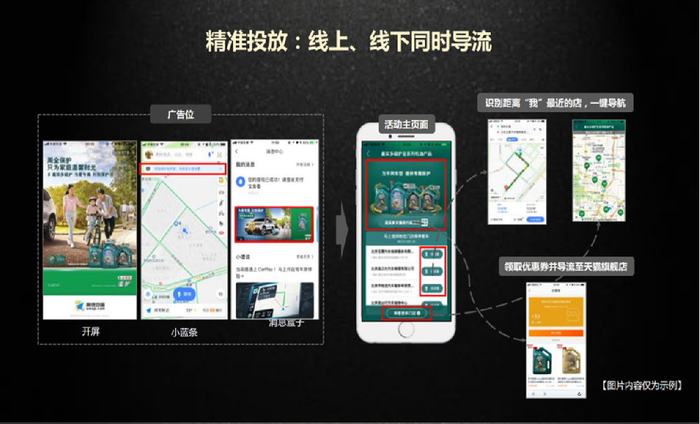 为什么选择在高德平台投放广告？高德广告投放的优势？