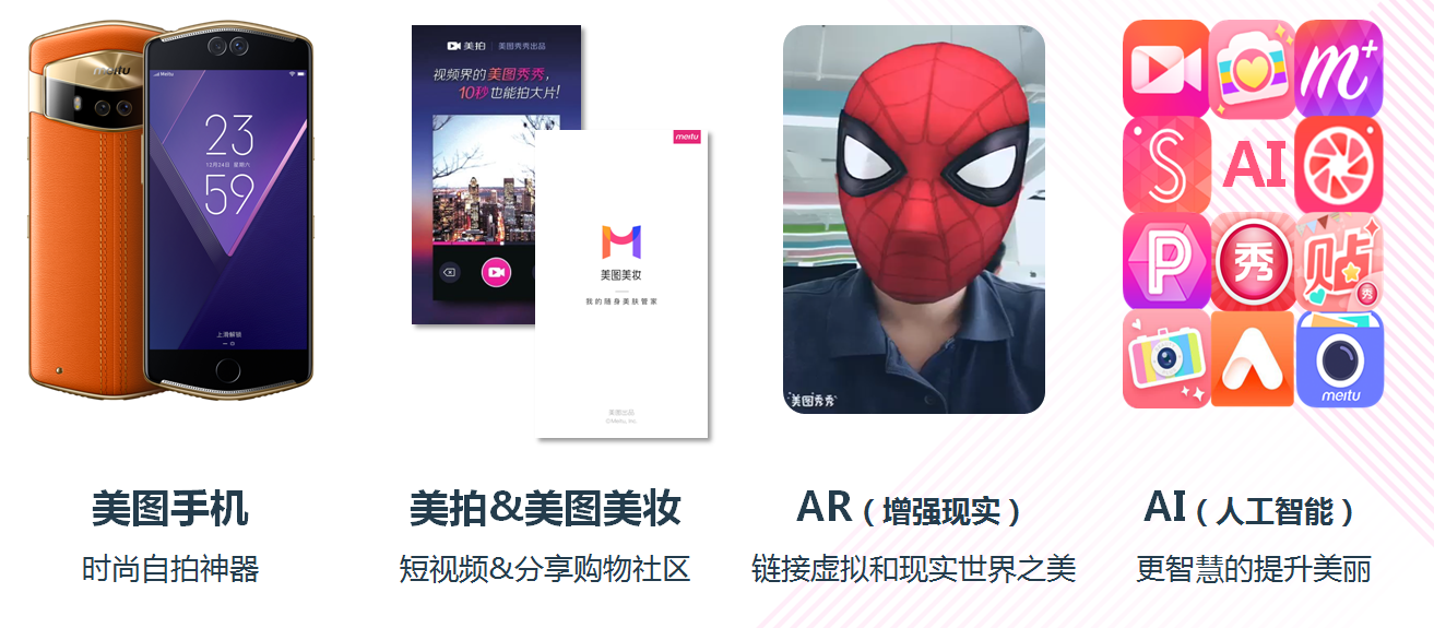 美图秀秀推广形式