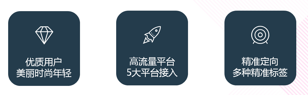 美图秀秀信息流推广