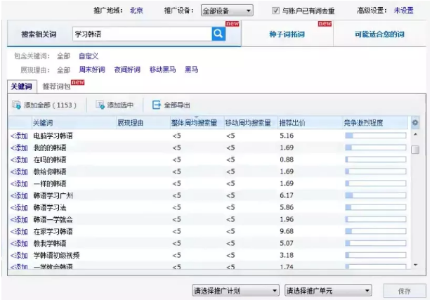 在百度如何更好的控制竞价推广流量