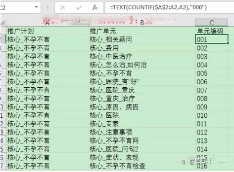 百度凤巢营销的助手如何使用公式