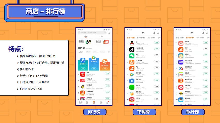 小米应用商店广告如何投放？小米应用商店广告形式！