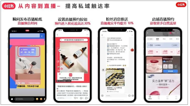 小红书广告平台的粉丝转化率受哪些因素的影响？