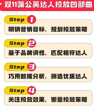 双十一临近，小红书达人推广指南是怎样的？