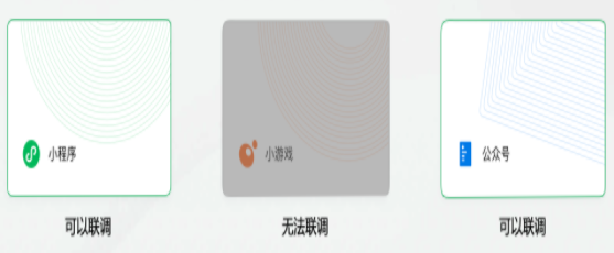 在微信推广小游戏广告怎么样提升转化效果？