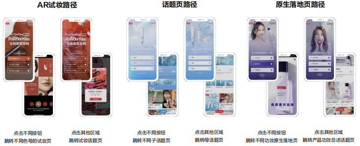 小红书广告转化的路径是怎样的？