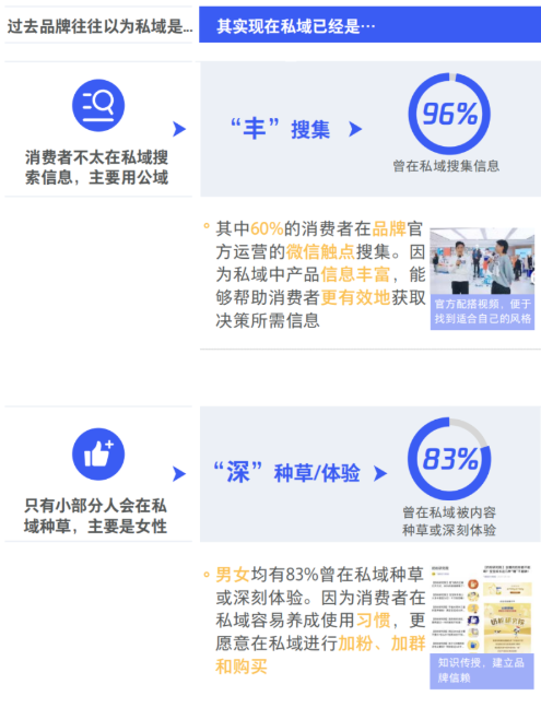 微信广告如何竞价？微信哪里能有高质量的推广