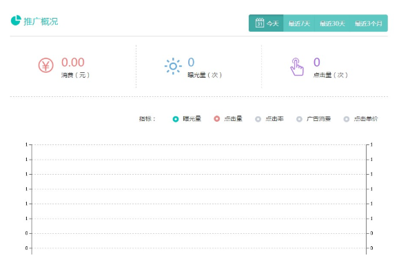 怎样将小米广告精准投放给目标用户？