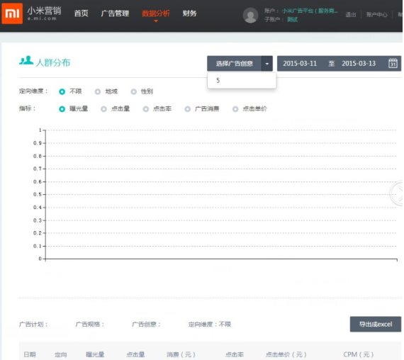 小米推广的效果和哪些因素有关？