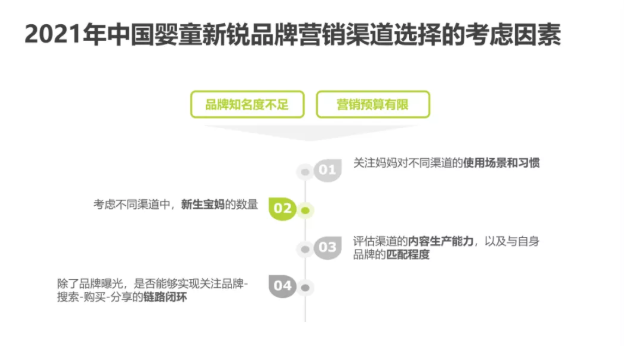 婴童产品选择在宝宝树投放广告需要考虑哪些因素？