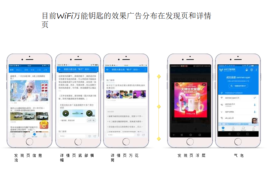 WIFI万能钥匙开户流程介绍！WIFI万能钥匙广告如何计费？