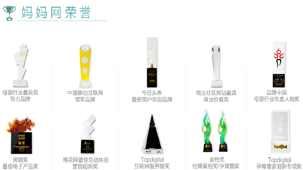 妈妈网广告开户审核要多久？妈妈网广告开户公司联系方式？