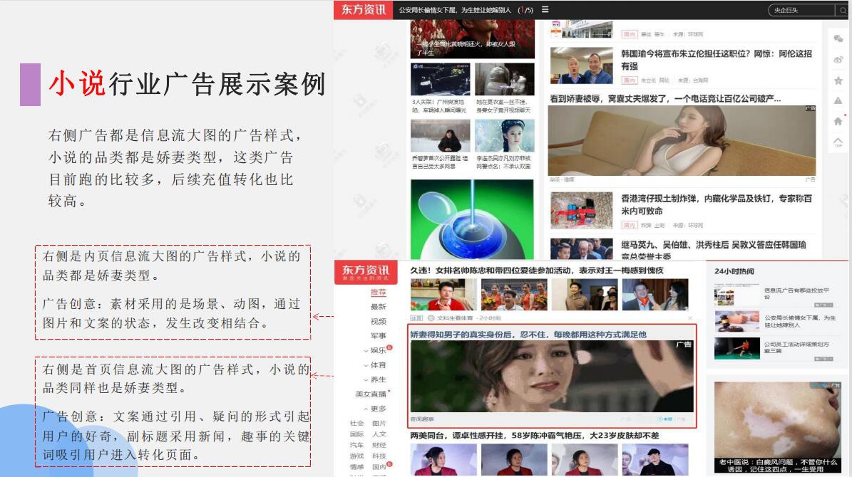 东方头条广告展现位置