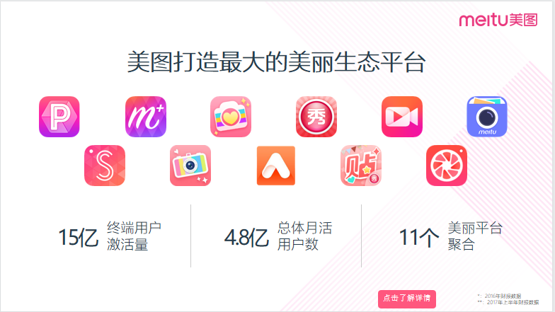 美图广告素材不会做怎么办？美图广告代运营公司有哪些？
