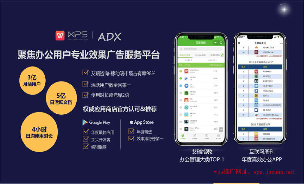 WPS广告开户需要哪些资质？WPS广告推广公司怎么联系？